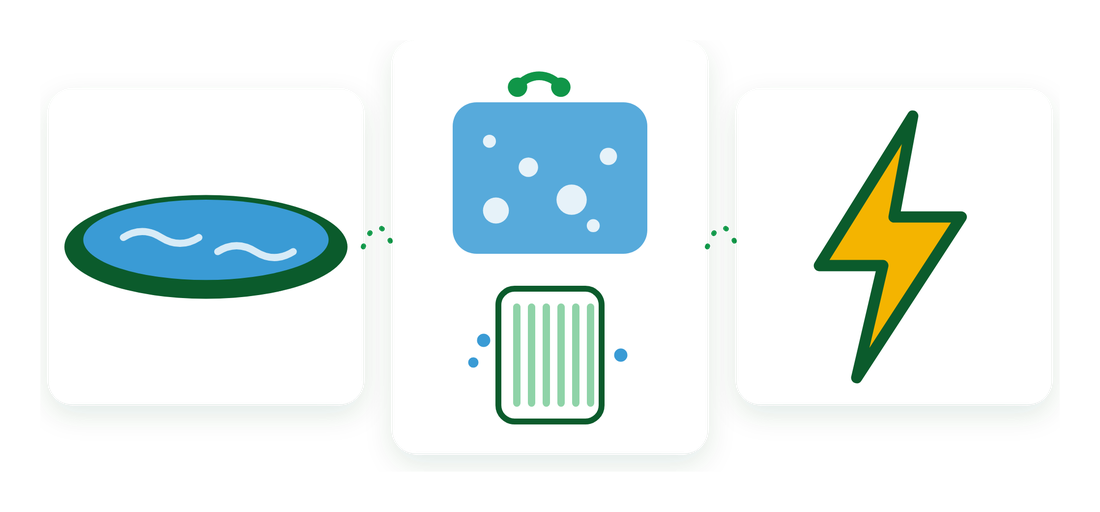 Bassins, traitement biologique avec ultrafiltration et déamination électrochimique