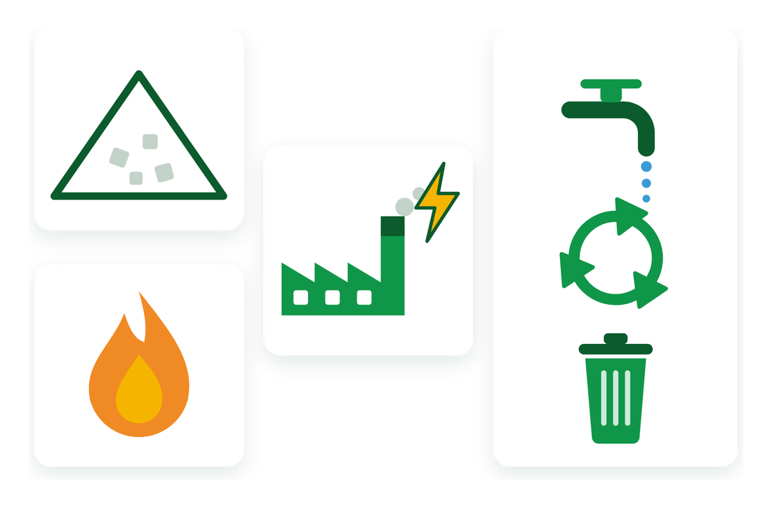 Déchet salin, incinération, valorisation énergétique et emballages